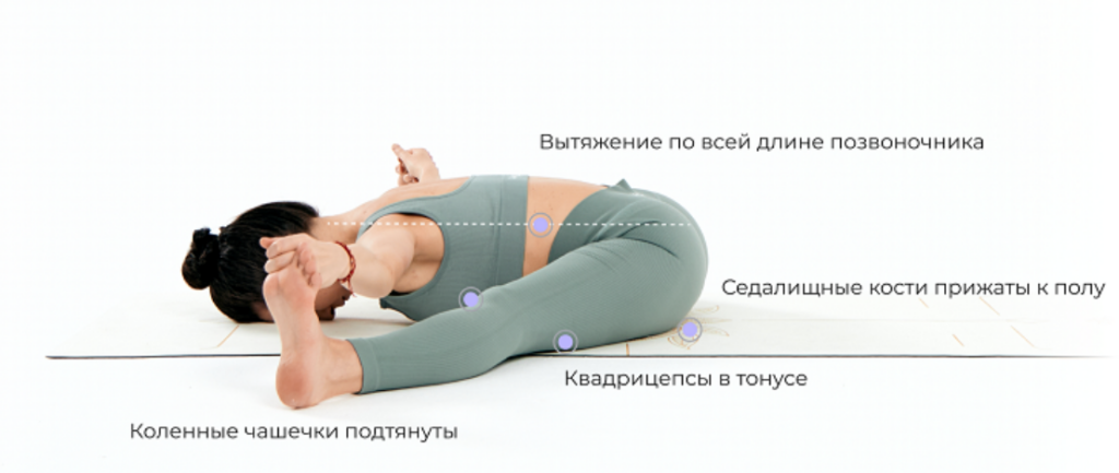 Упавишта конасана подводящие асаны